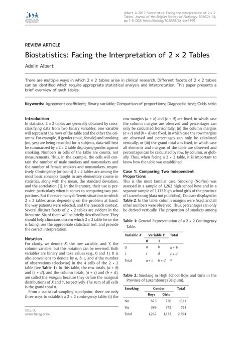 Biostatistics: Facing the Interpretation of 2 × 2 Tables .